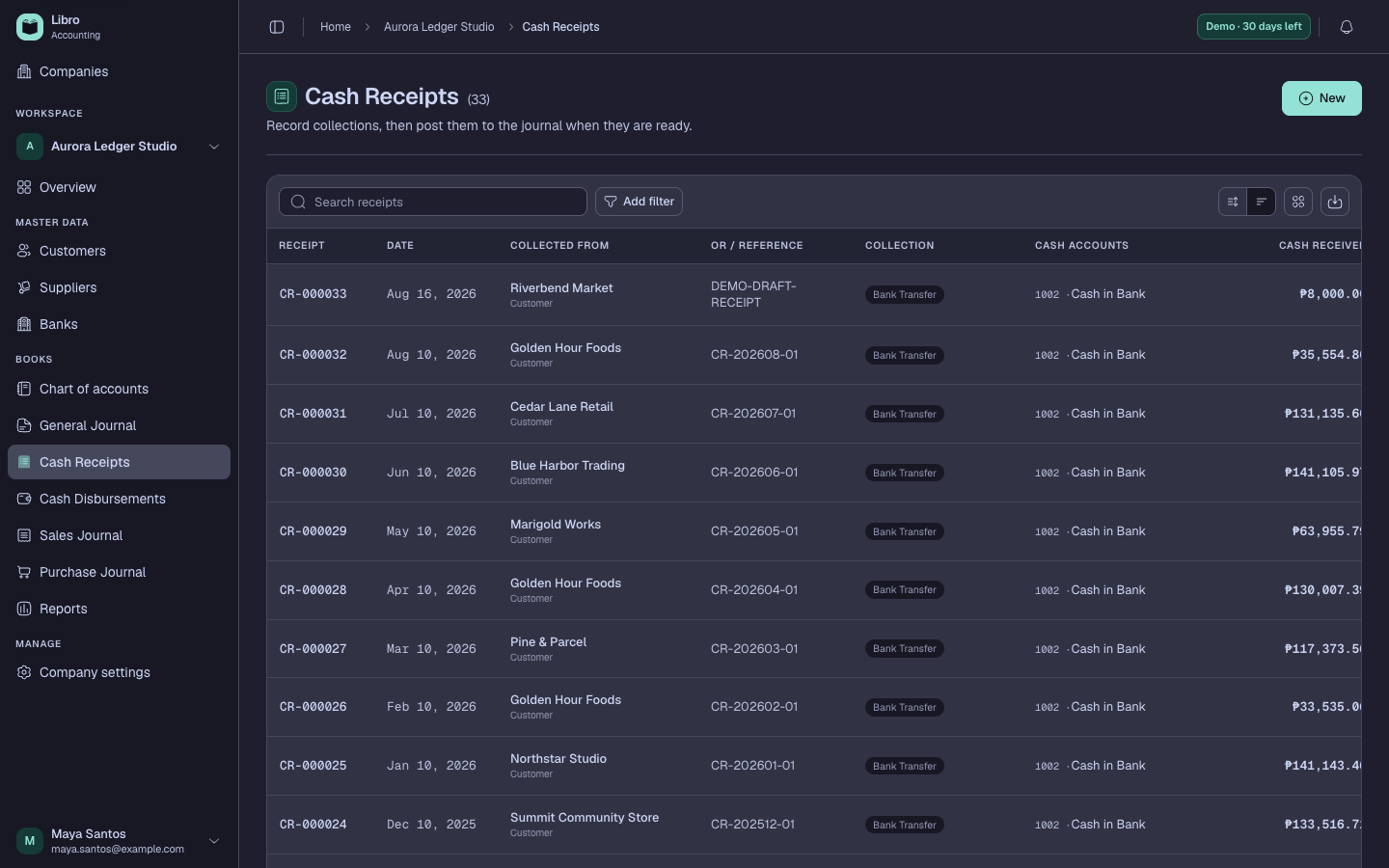 Synthetic cash receipts register in dark mode