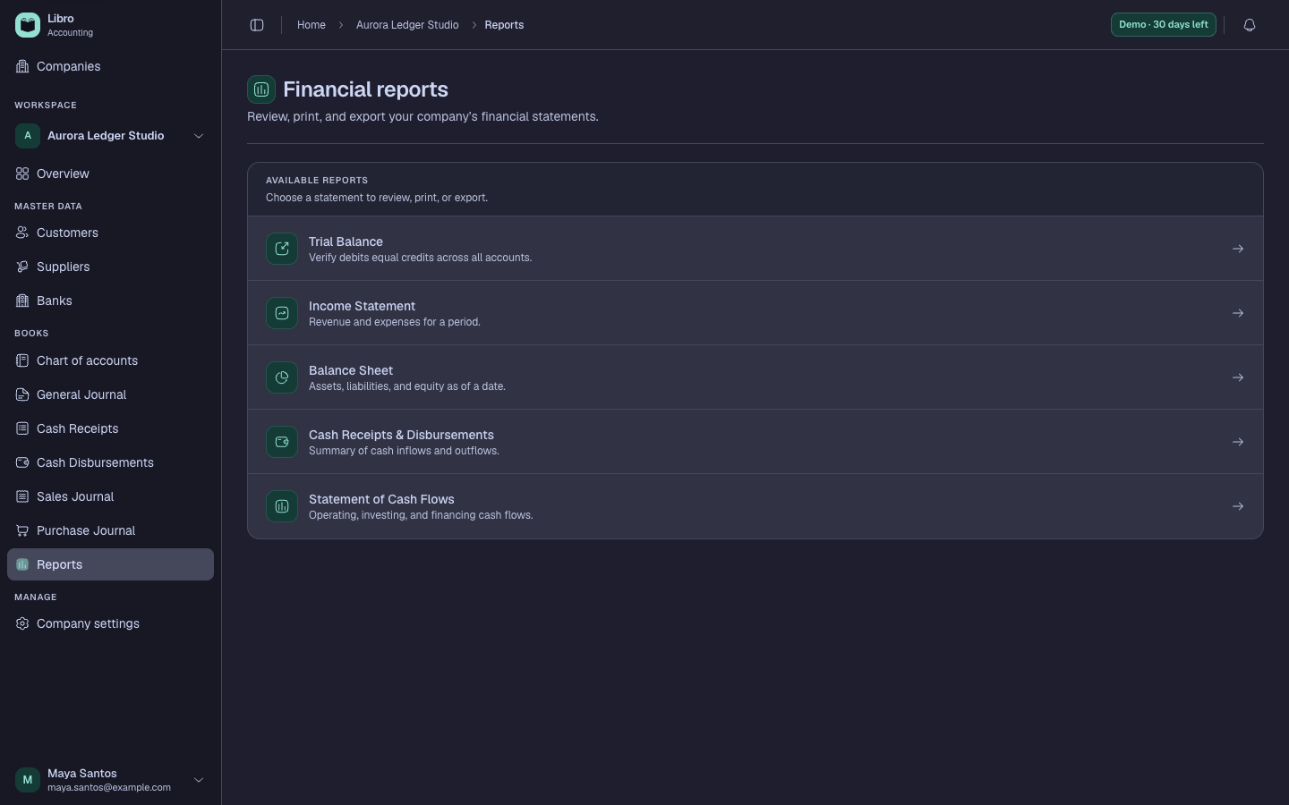 Synthetic reports hub in dark mode